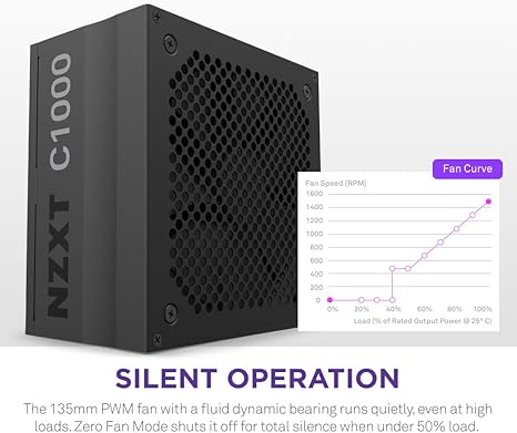NZXT C Series 1000W 80 PLUS Gold Power Supply NZXT C Series 1000W 80 PLUS Gold Power Supply